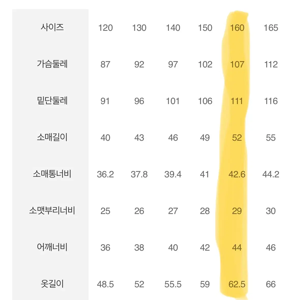 빈폴 키즈160 체크 남성여성 성인 뽀글이 후리스 점퍼 자켓 코트2022