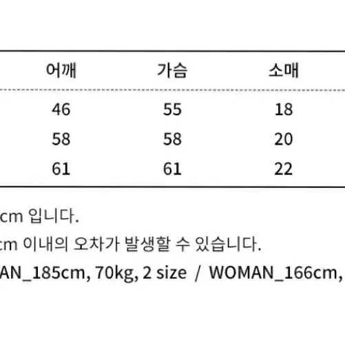 [새상품]바켄 젤리피쉬 반팔티 2사이즈