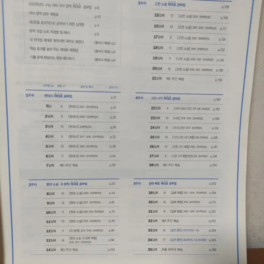 2022 수능 고등  매3문