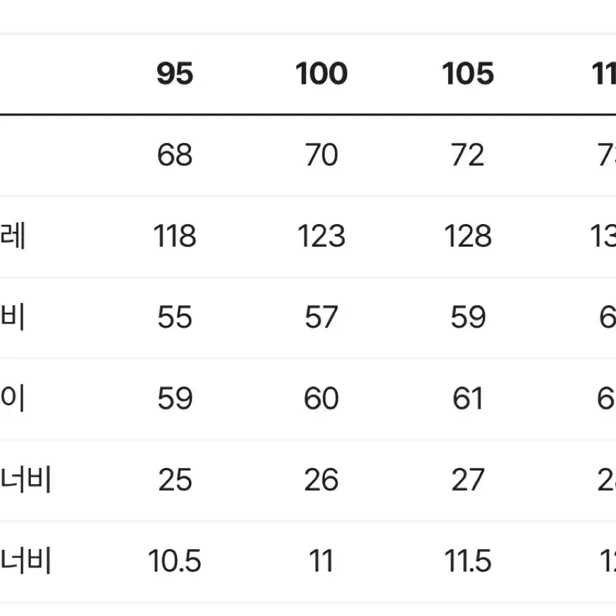 코오롱 등고선패딩 100 미사용(새상품)