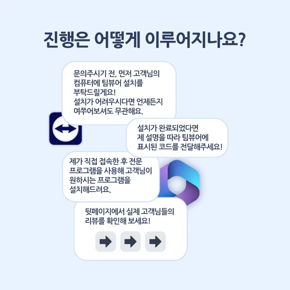 [5천원부터] 어도비, 한컴, 오피스 등 프로그램 설치해드립니다