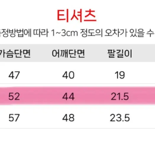 캔디의상 핑크