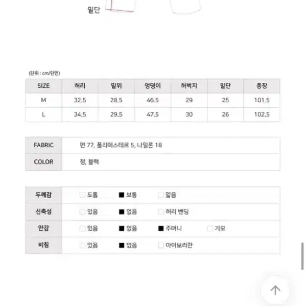 에이블리 원더원더 포칭 카고 롱 와이드 데님 팬츠