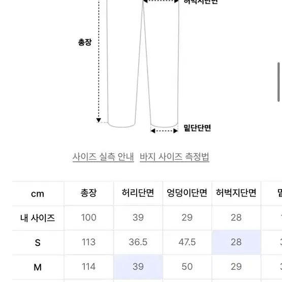 디엔에스알 DNSR 디스트로이드 더티 플레어 데님 팬츠 블루 L 30