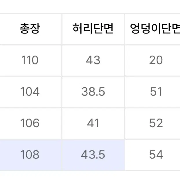 밈더워드로브 에이지 원턱 데님 팬츠 베이지 3 Size