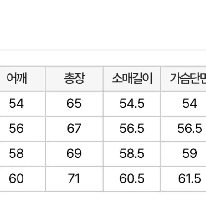 널디 지그재그 로고 풀오버 후드티 네이비