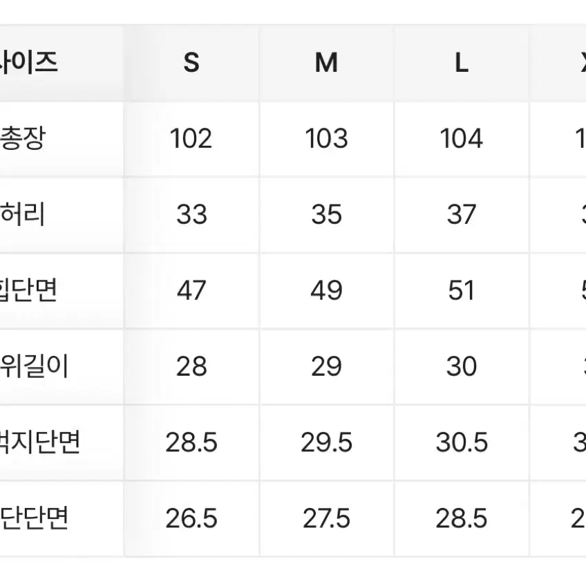 에이블리 무드라벨 핑크 브러쉬 워싱 와이드 데님팬츠