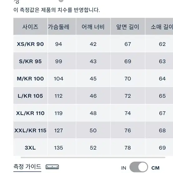 폴로랄프로렌 니트