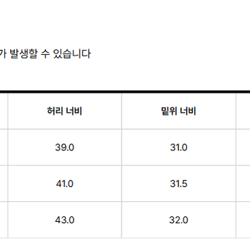 파브레가 더스트 스프레이 데님팬츠 2