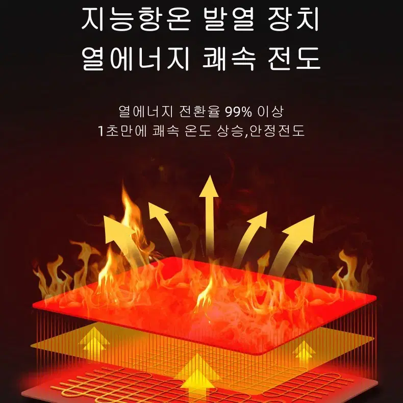 (무료배송)usb충전식 손난로 발열장갑 장갑 3단온도조절 라이딩/아웃도어