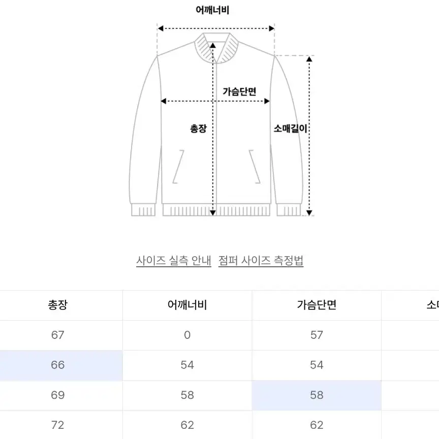 로맨틱크라운 주화 단청 가디건 네이비 L