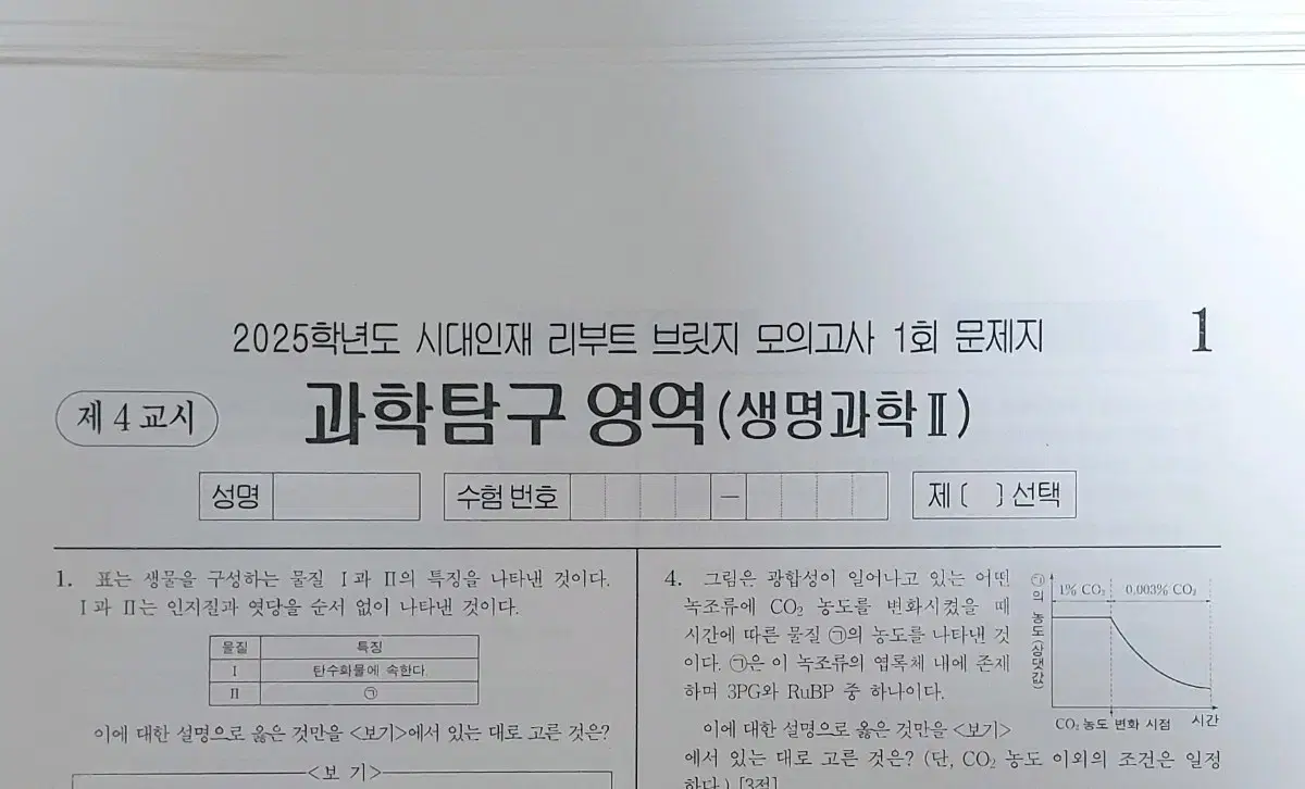 2025 생명과학2 시대인재 리부트 브릿지 18회분