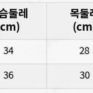 강아지 하네스 패딩 새제품 싸게 팔아요