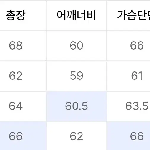 [M] 인사일런스 더블 레이어드 다운 자켓 그레이베이지