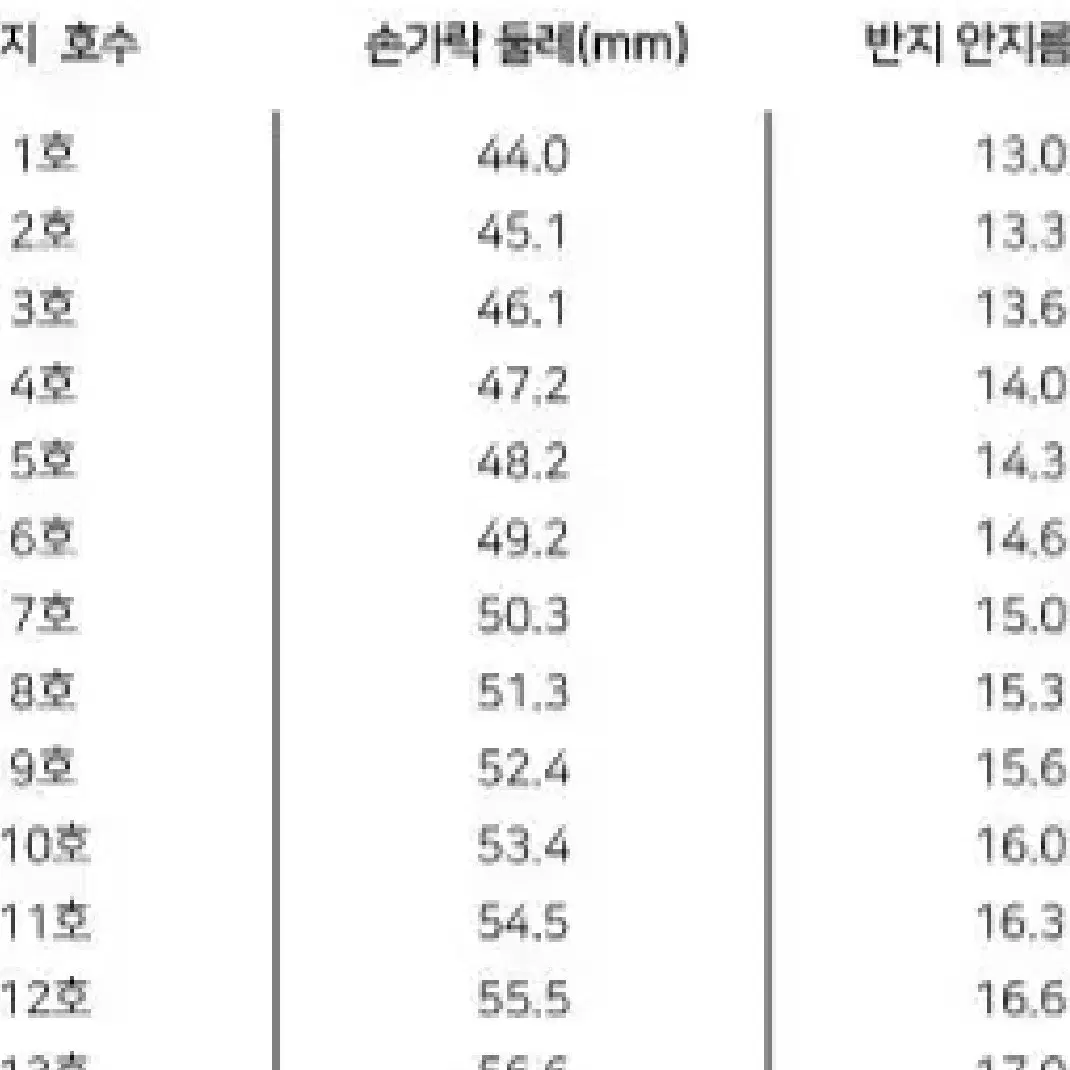 925실버반지.12호