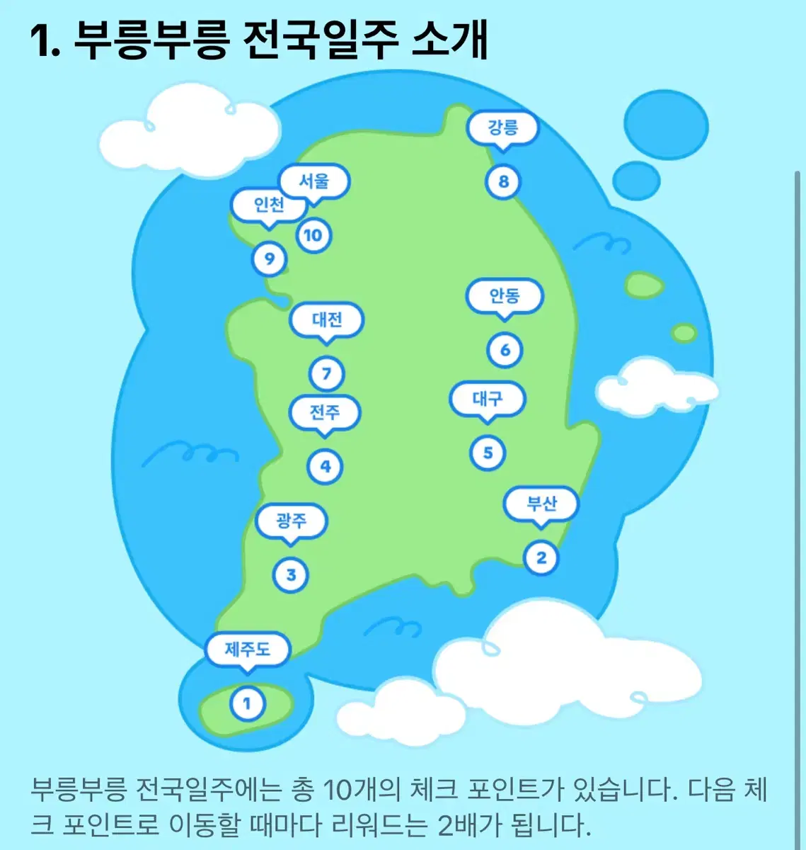 꽁돈 7만원 무료나눔해요