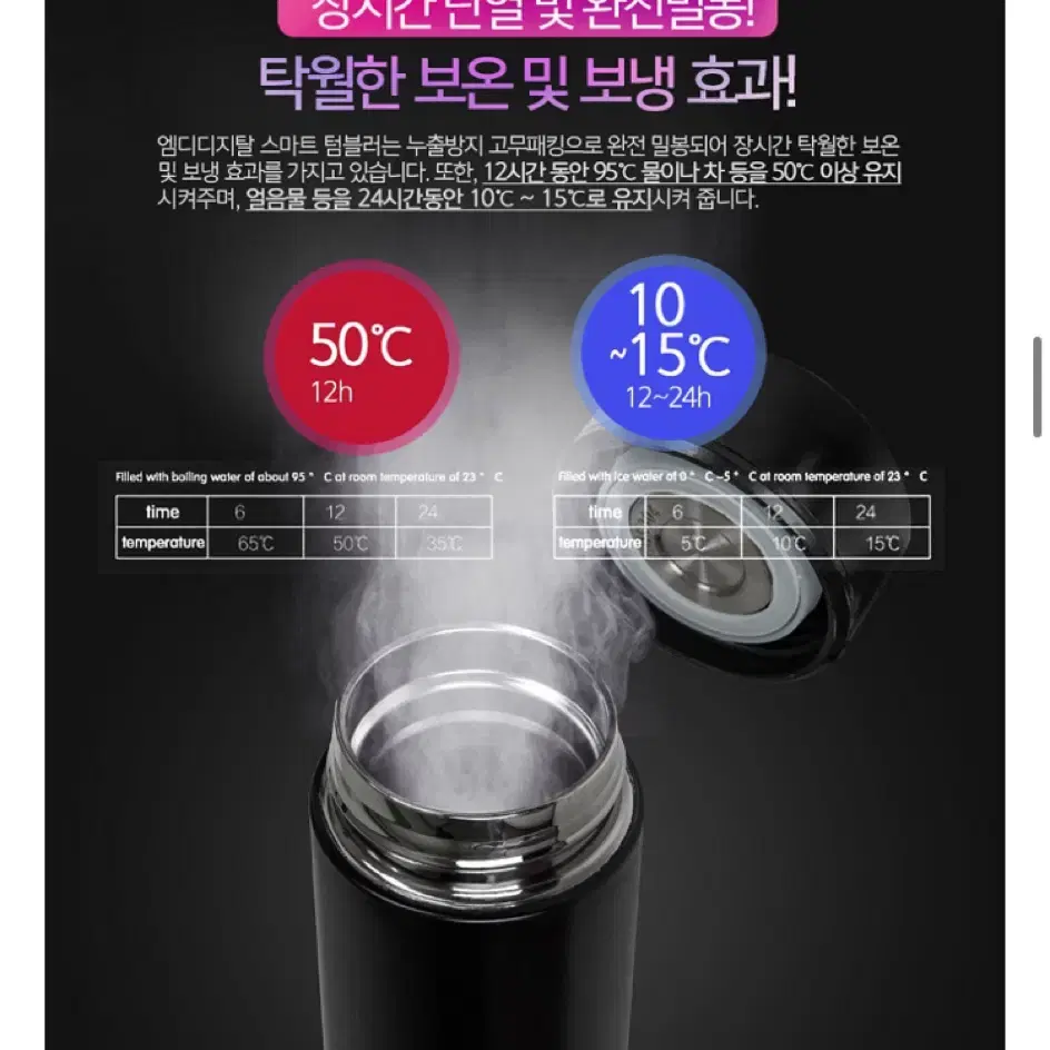 (새상품) 엠디디지탈 온도표시 텀블러 500ml (가격내림)