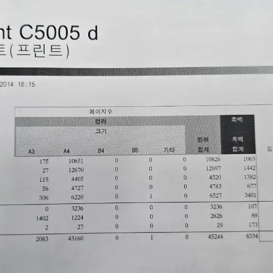 후지제록스 칼라프린터 DPC-5005DN 분당속도55매 7천장실사용