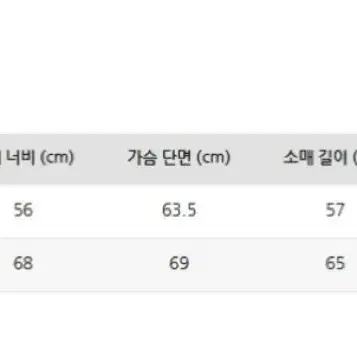 Perverze 퍼버즈 리버시블 무스탕 퍼자켓