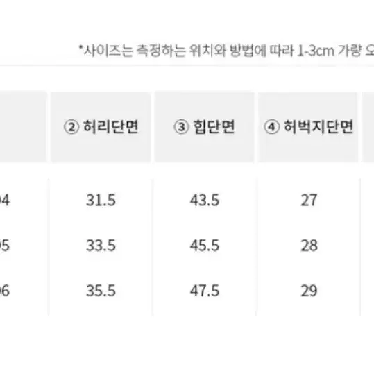 빈티지 워싱 롱와이드 데님팬츠 연청바지 롱 S 에이블리 지그재그