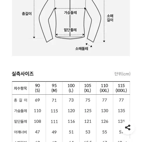 노스페이스 에코 고어텍스 자켓