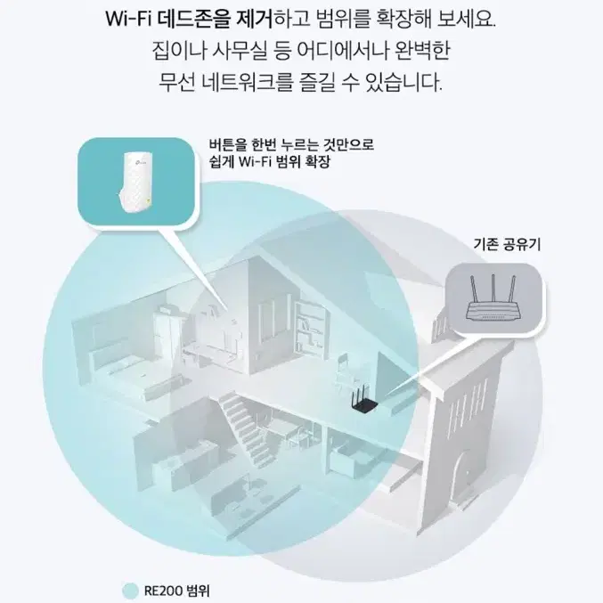 티피링크 듀얼밴드 와이파이 증폭확장기