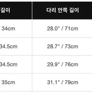 급처,M)네이버후드 세비지 데님 새상품