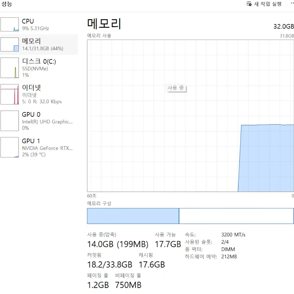 게이밍/ 개발자용 고사양 본체 판매합니다