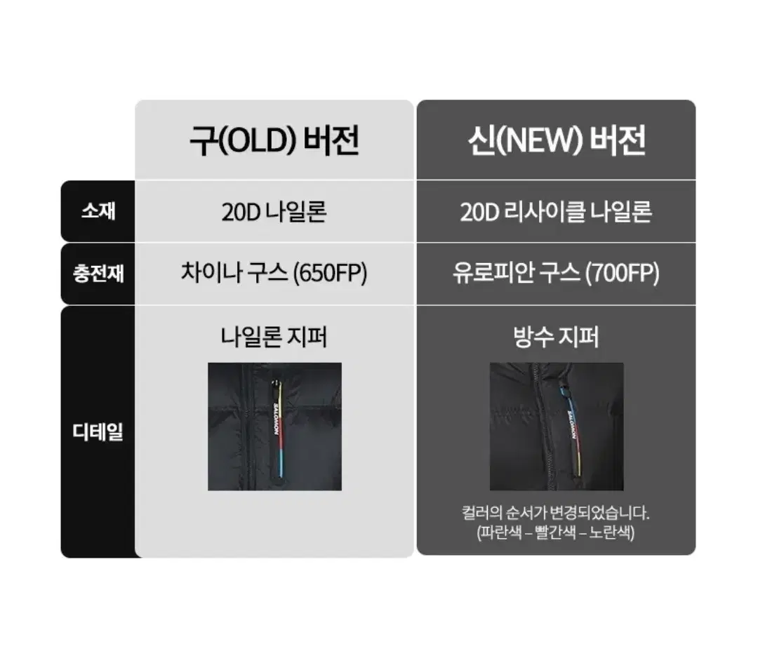 2024 살로몬 컨투어 다운 블랙 2XL (새상품)