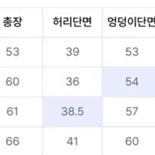 오도어(odor) 버뮤다 팬츠(2)