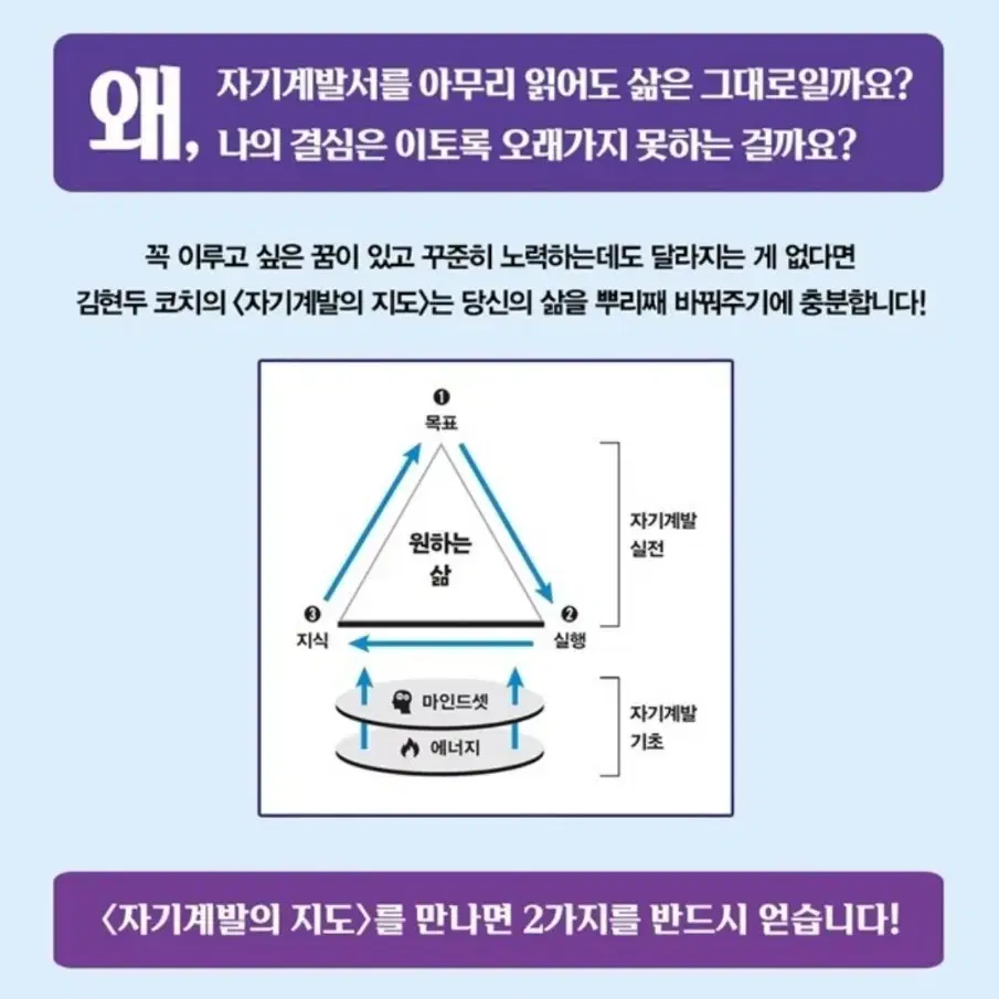 책 <자기계발 불변의 법칙>