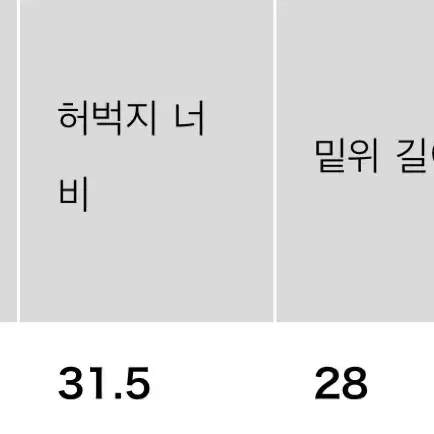 유니클로 와이드핏 진 28