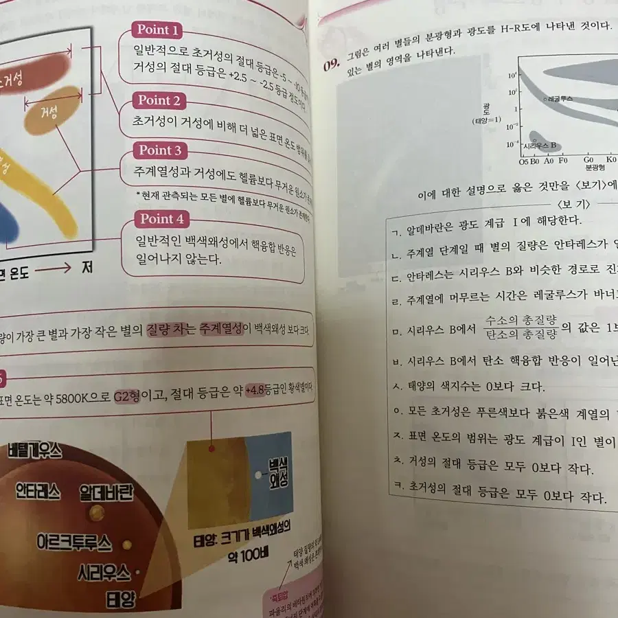 2025 나진환 지구과학1 핀포인트