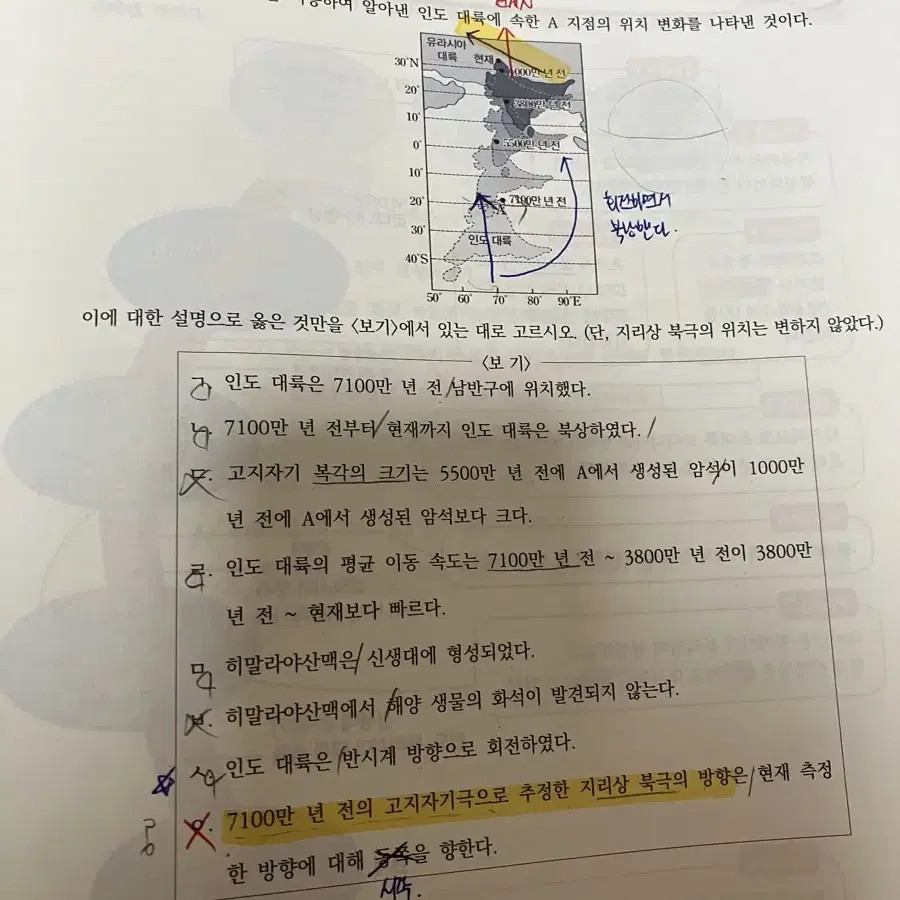 2025 나진환 지구과학1 핀포인트