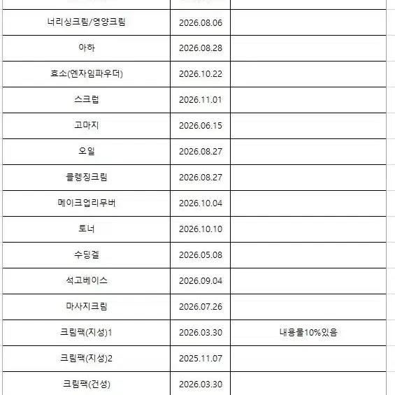 피부미용실기 재료 처분합니다