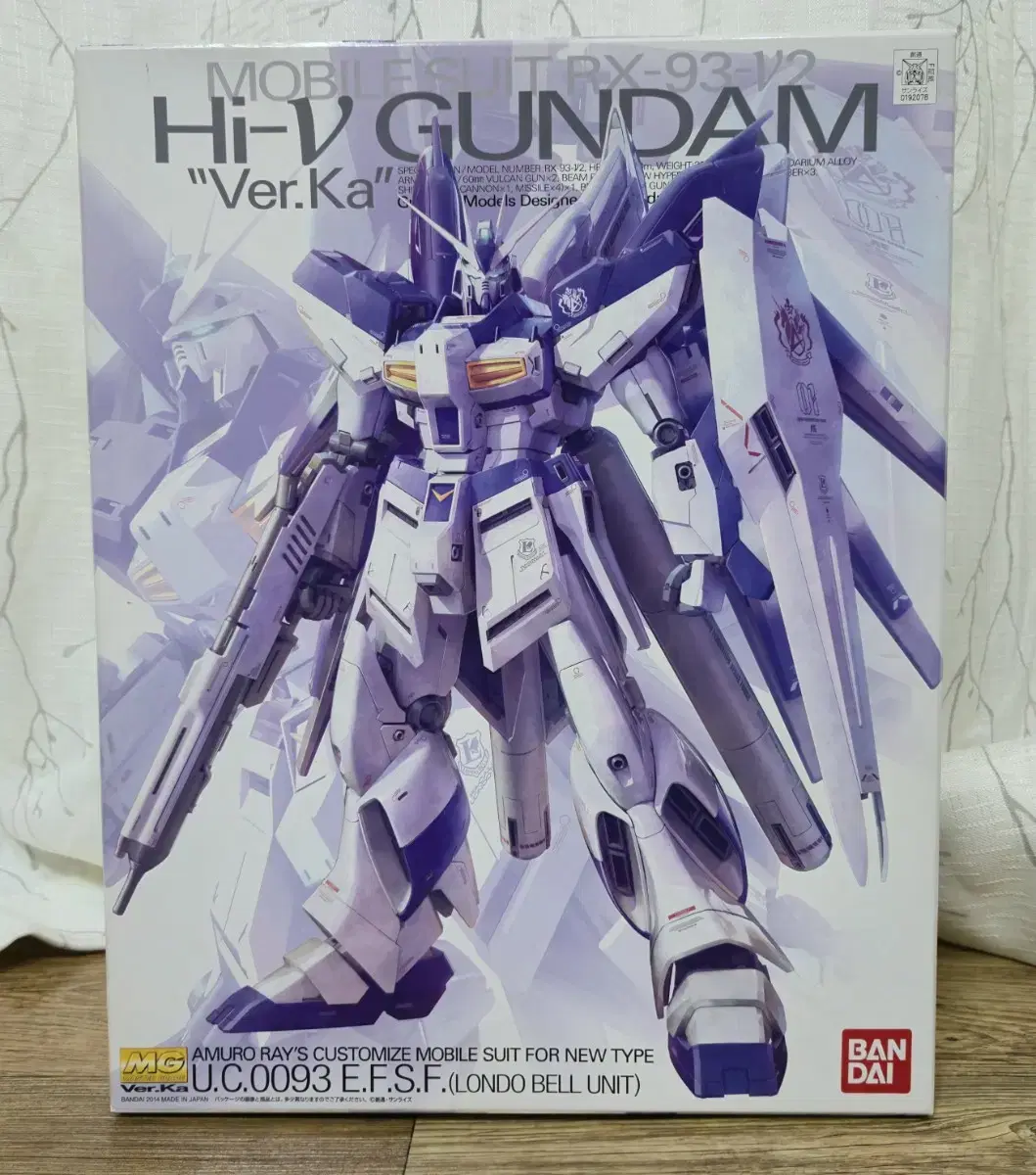 MG High New Bucca Gundam new