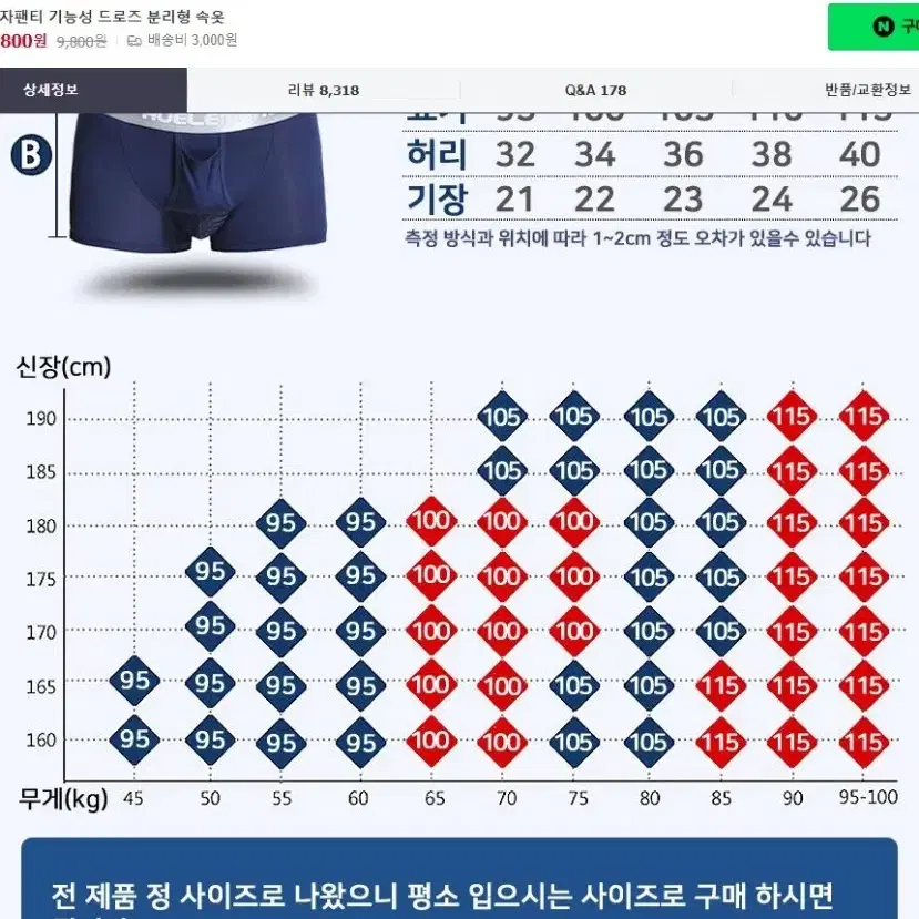 남자팬티 기능성 드로즈 분리형 팬티 팝니다