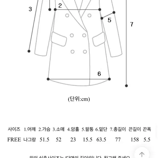 에이블리 브링잇 트렌치 숏 원피스 코트