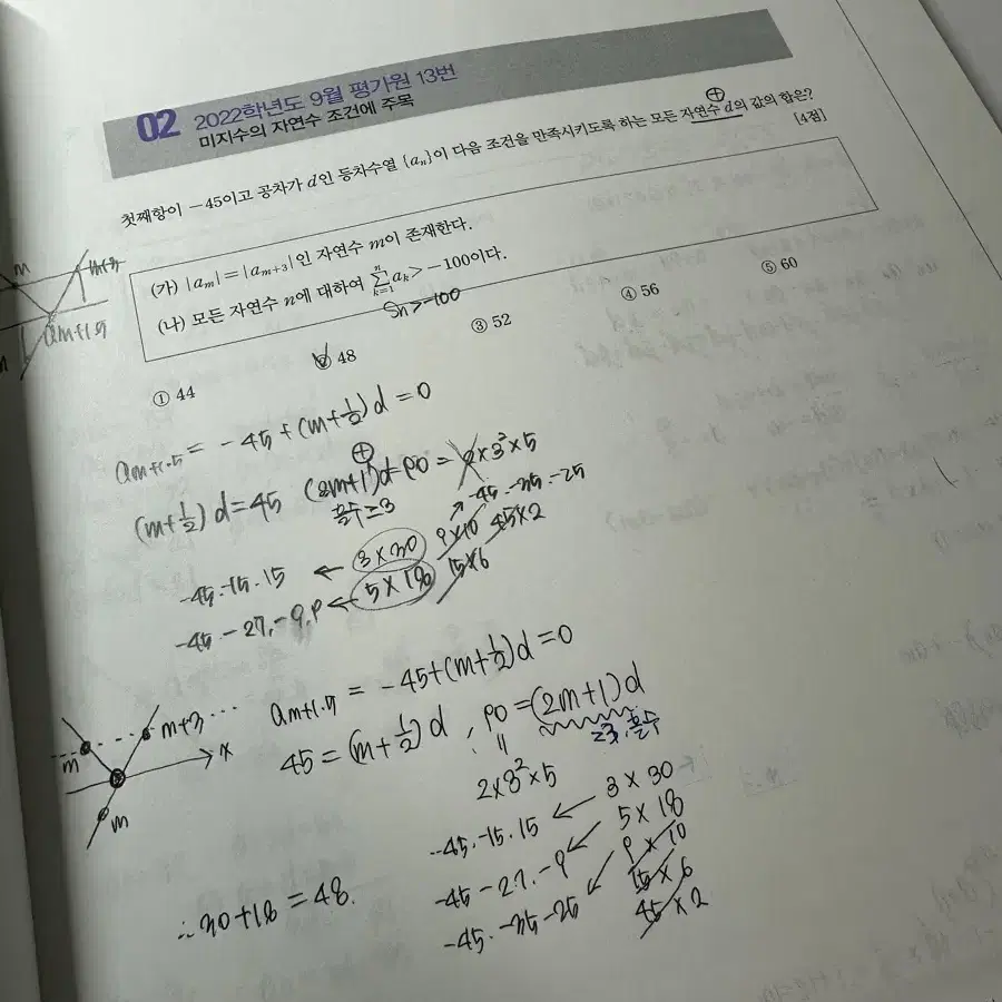 급처) 뉴런 & 수분감 2025 세트