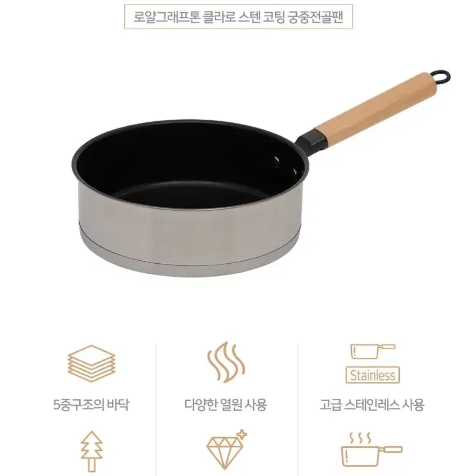 로얄그래프톤 글라로 스텐코팅