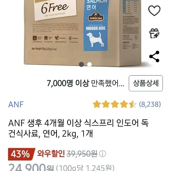 ANF 강아지사료 2Kg (연어맛)