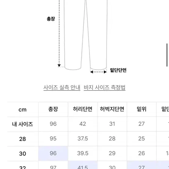 브랜디드 데님