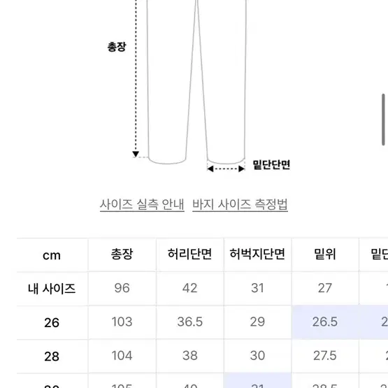 브랜디드 블랙진