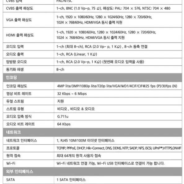 하이크비전 400만화소 8채널 CCTV DVR 녹화기