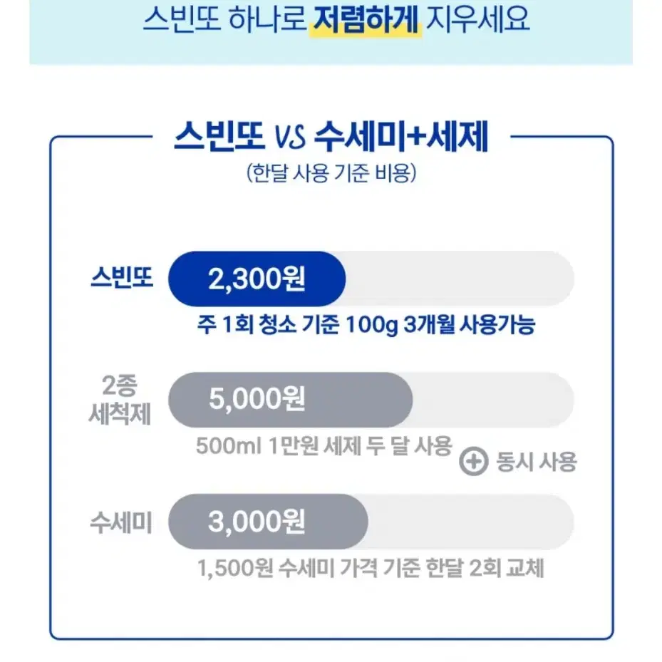 올인원 수세미 스빈또 2개