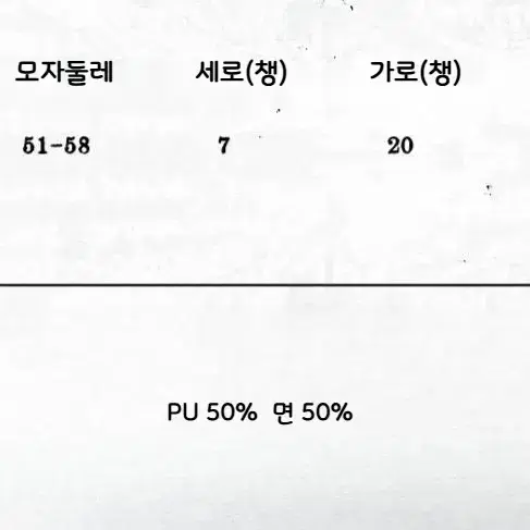 NO ROMANCE 빈티지 워싱 스터드 가죽 퍼 모자