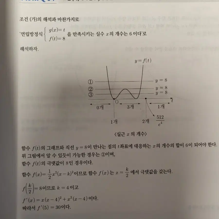 강남대성 너만키 미적분 6권 새책+전형수t 해설지