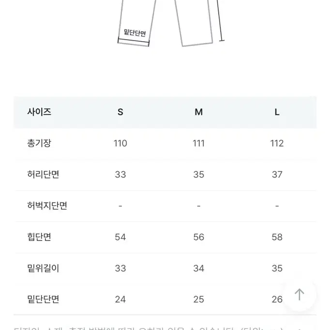 시크윈 쿠마 힙 빈티지 와이드 데님팬츠s