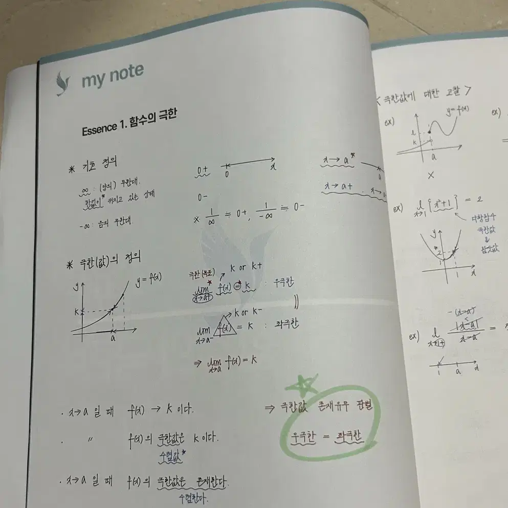 수2 개념 손필기/오르새/메가스터티/2024