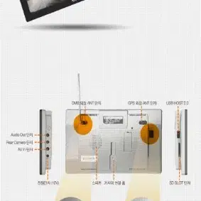 [8인치] 현대폰터스 SN200 지니3D맵 네비게이션